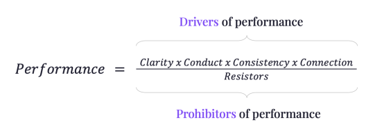 The Pillars Performance Equation